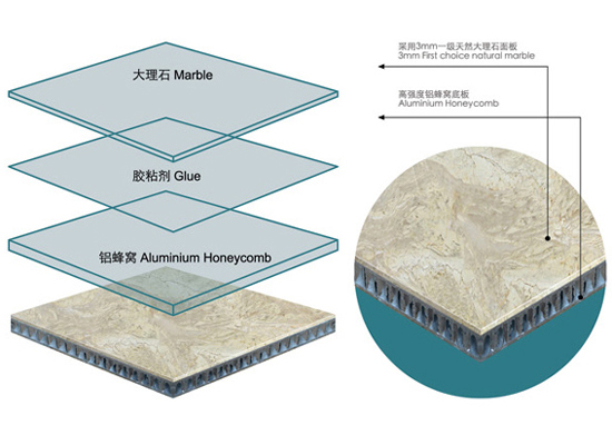 marble aluminium composite, marble aluminium tiles